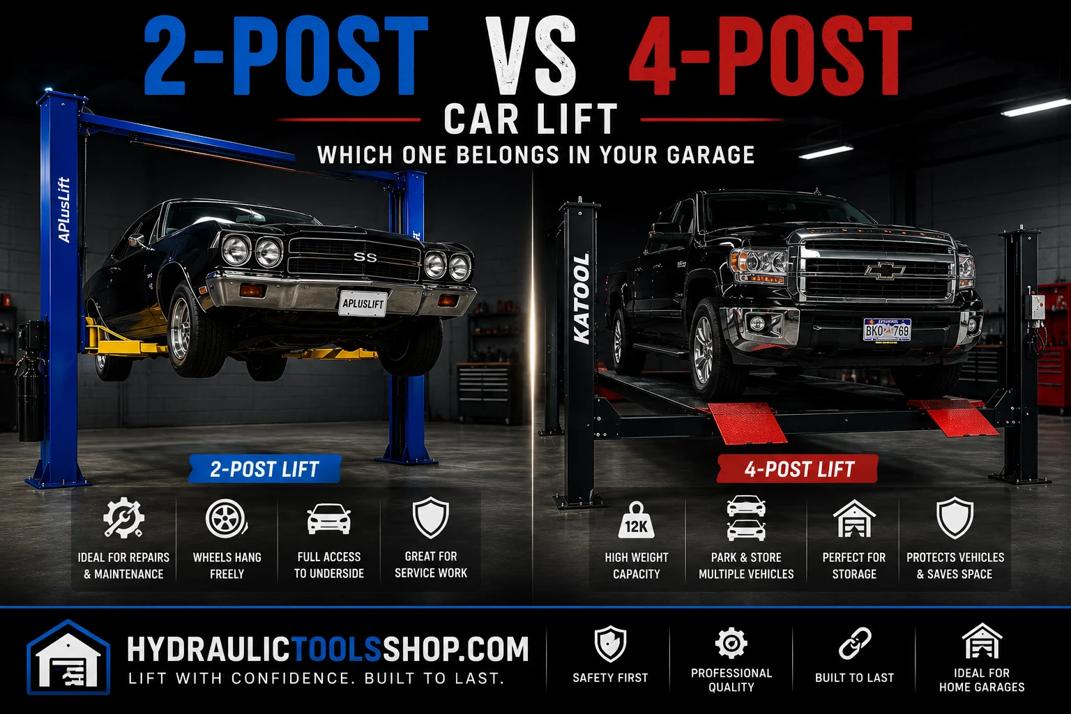2-post car lift with wheels hanging free versus 4-post car lift with drive-on platform side by side comparison