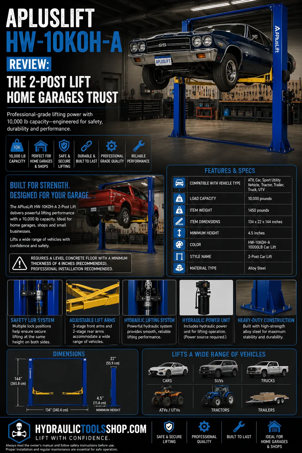 APlusLift HW-10KOH-A 2-post car lift specs infographic showing 10000 lb capacity, 72 inch max height, ALI certified, 220V power, 3-year warranty for home garage installation