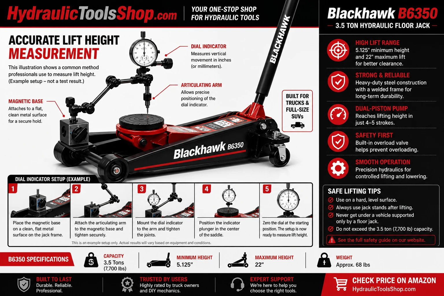 Blackhawk B6350 floor jack specs infographic — capacity, lift range, pump type