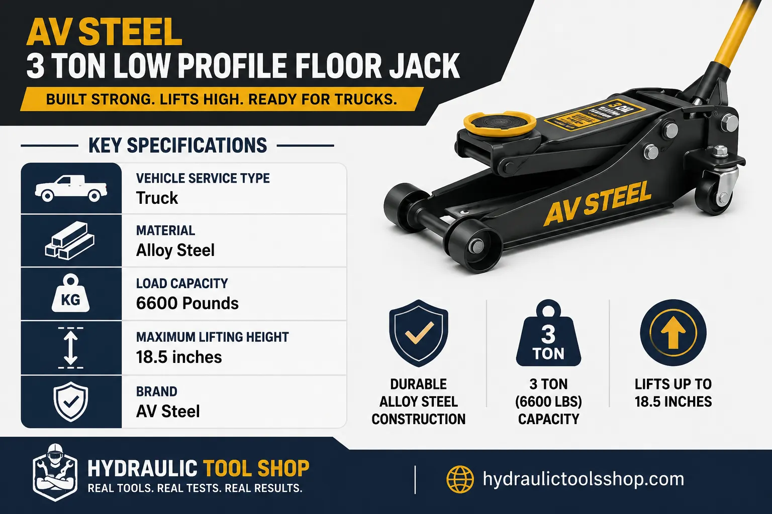 AV Steel 3-ton floor jack specs infographic with 5.5 inch minimum height and 18.5 inch max lift for trucks and SUVs