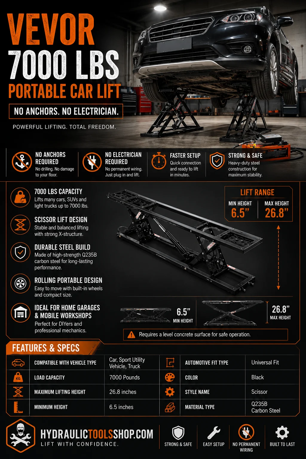 VEVOR 7000 lbs portable car lift specs infographic showing 26.8 inch max height, 120V power, no floor anchoring required for home garages with low ceilings