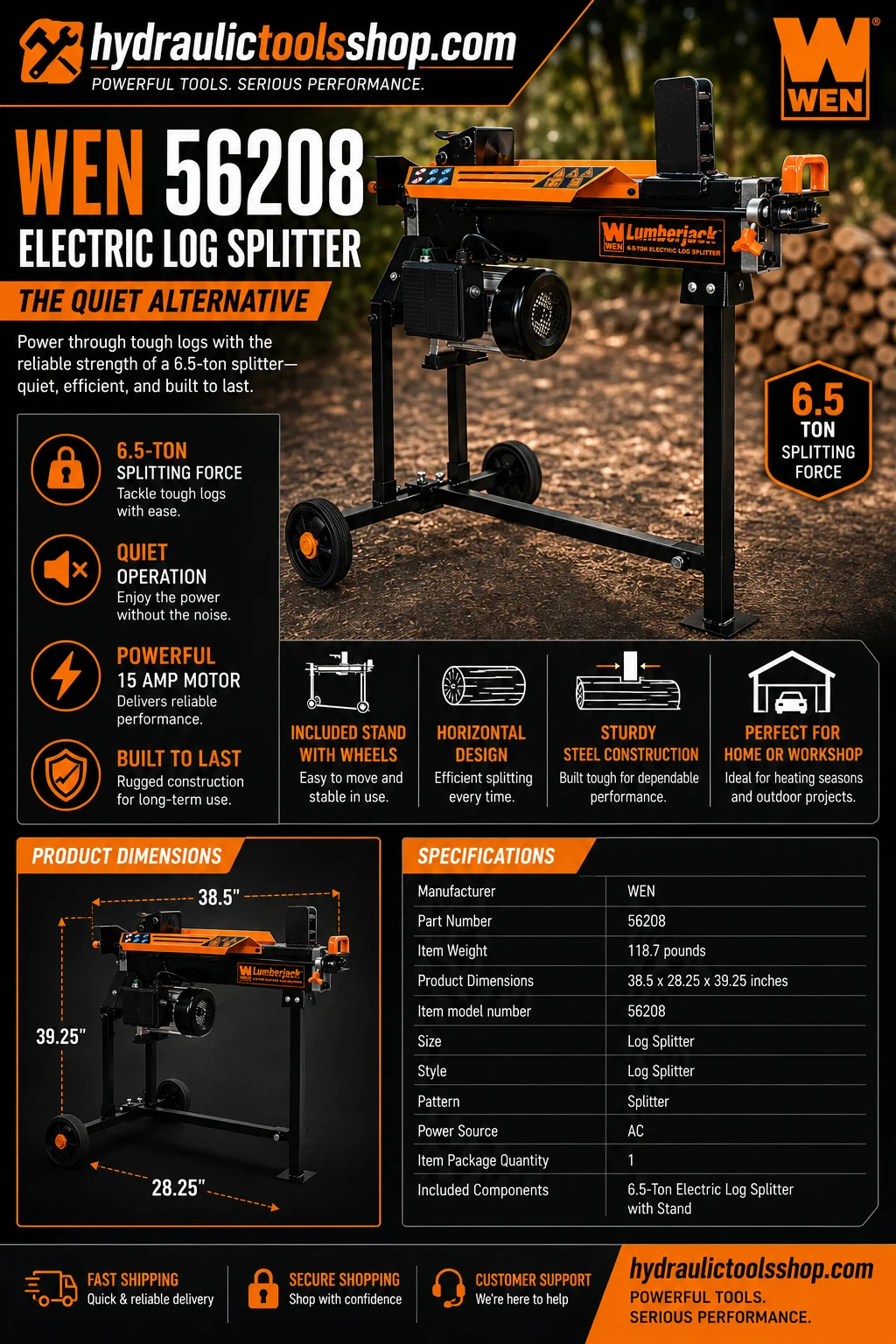 WEN 56208 electric log splitter specs infographic showing 6.5 ton force, 120V motor, 20.5 inch log capacity and included 34-inch stand